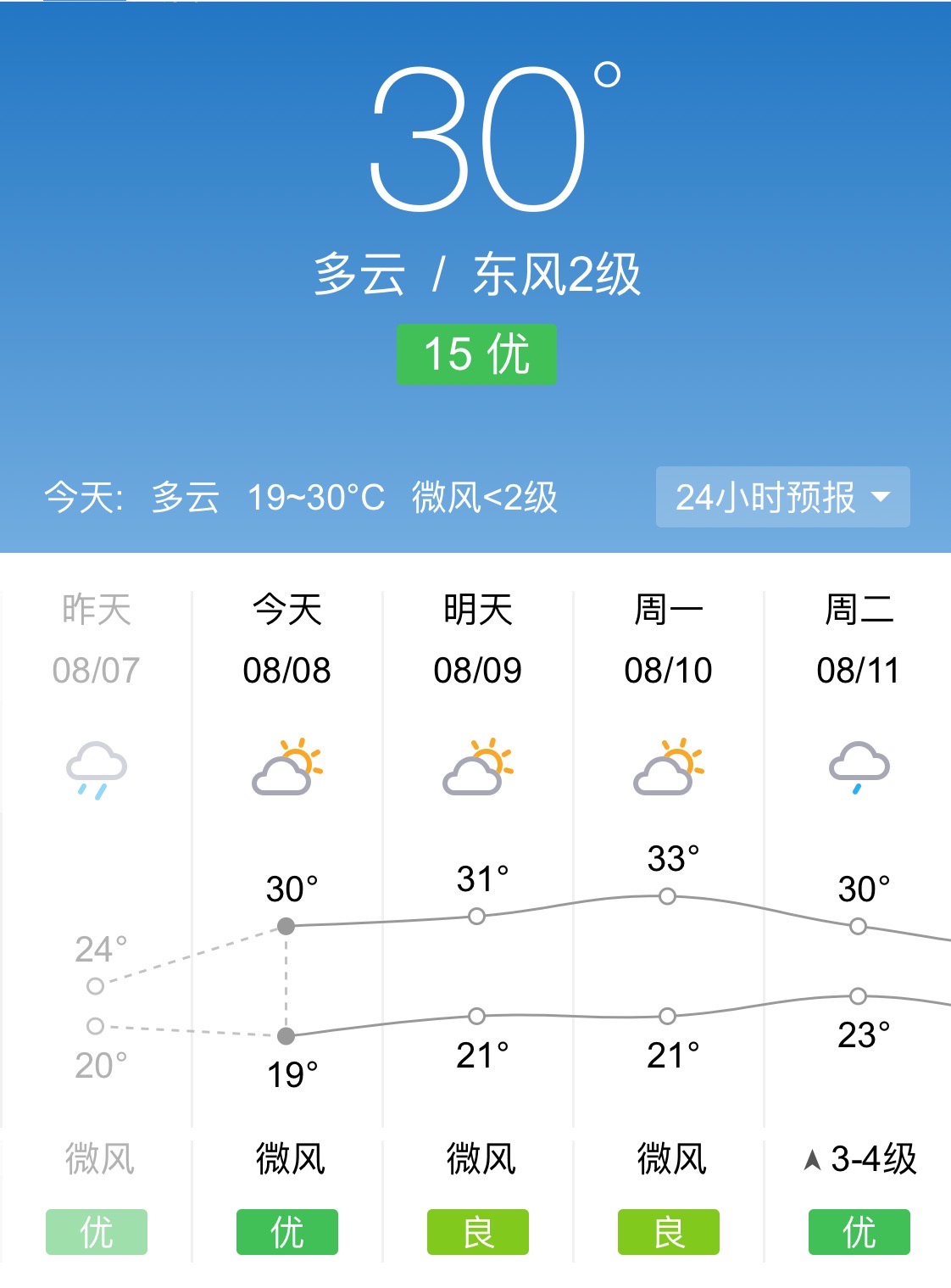 2025正版免费资料大全