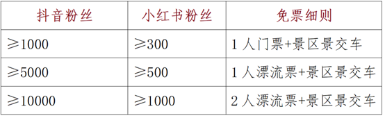 2025正版免费资料大全