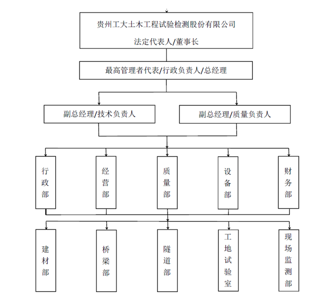 2025正版免费资料大全